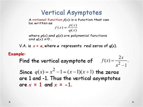 Vertical and Horizontal Asymptotes of Rational Functions Rational