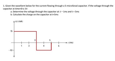 Answered: Given the waveform below for the… | bartleby