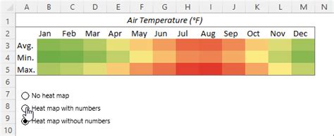 heat map in excel chart How to create a heat map in excel