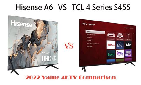 Hisense A6 VS TCL 4 Series, 2022 Value 4K TV Comparison | TVsBook