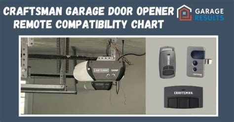 Craftsman Garage Door Opener Remote Compatibility Chart