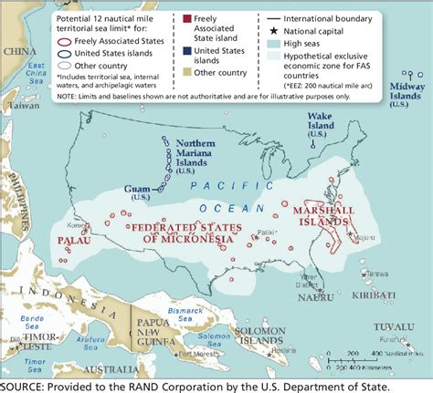 Figure 1.1 from America's Pacific Island Allies: The Freely Associated ...