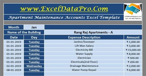 Cool Co-operative Housing Society Balance Sheet Format In Excel Owners ...