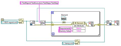 Solved: Add attributes to existing XML elements in XML-File - NI Community