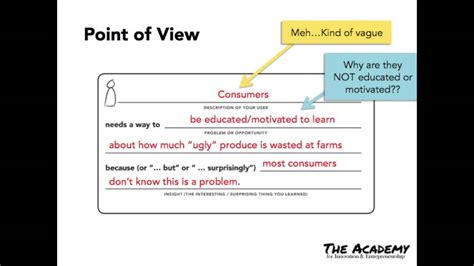 Pov Template – Telegraph