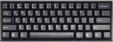 楽天 Keyboard (SWEDISH/FINNISH) その他 - myurgencymd.com