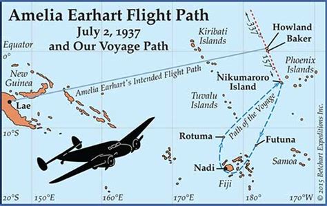 WHAT REALLY HAPPENED TO AMELIA EARHART? - Dying Words