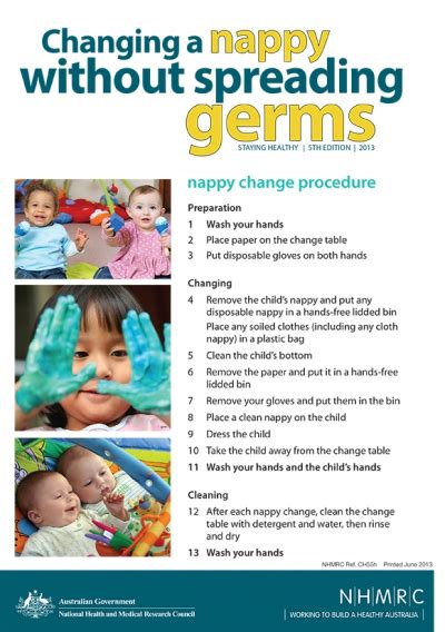 Nappy Change Procedure - First Aid For You