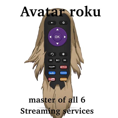 Avatar roku : r/animatedtvshows