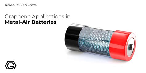 Applications of Graphene in Metal-Air Batteries. - Nanografi Nano Technology