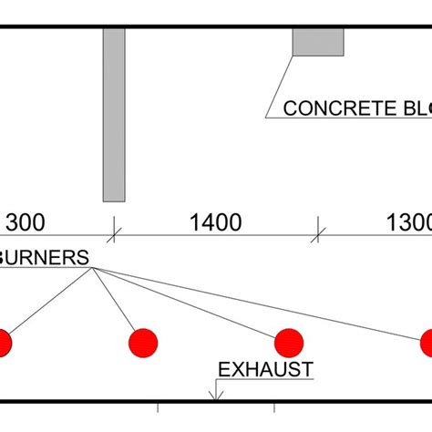 Horizontal section of the furnace. | Download Scientific Diagram