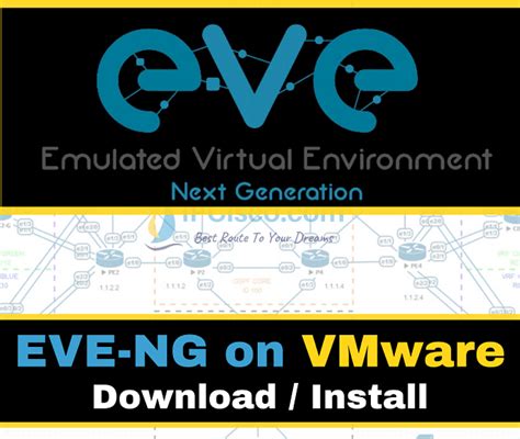 EVE-NG Download and Installation ⋆ | 2024 EVE-NG Version 6.2.0-4