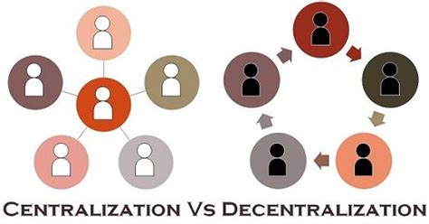 Difference Between Centralization and Decentralization (with Comparison ...