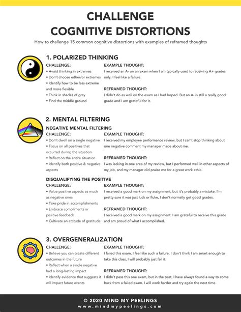 Challenge cognitive distortions infographic - LIN4399 - uOttawa - Studocu