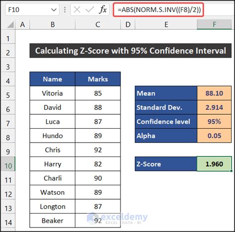 How to Calculate Z-Score with a 95 Confidence Interval in Excel