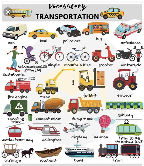 Transportation | English vocabulary, Vocabulary, Learn english vocabulary