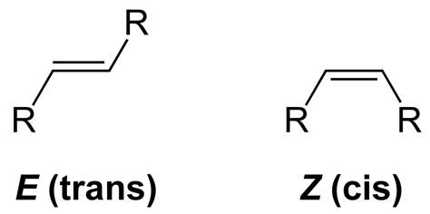 Alkene Definition, Formula, Structure And Alkene Reactions