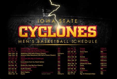 Iowa State Cyclones Basketball Wallpaper - WallpaperSafari