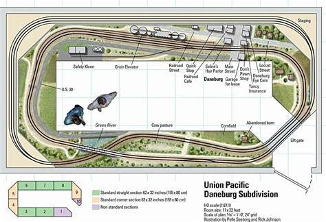 Pin by John McMullen on Track plans | Ho scale train layout, Ho model trains, Model train layouts