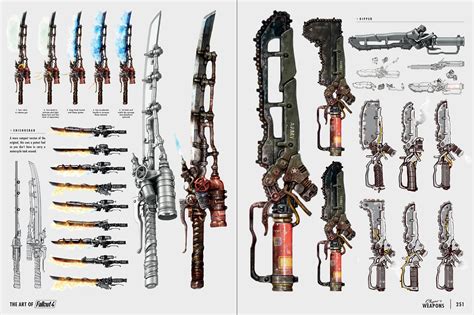 New melee weapon art from the art book. : r/fo4