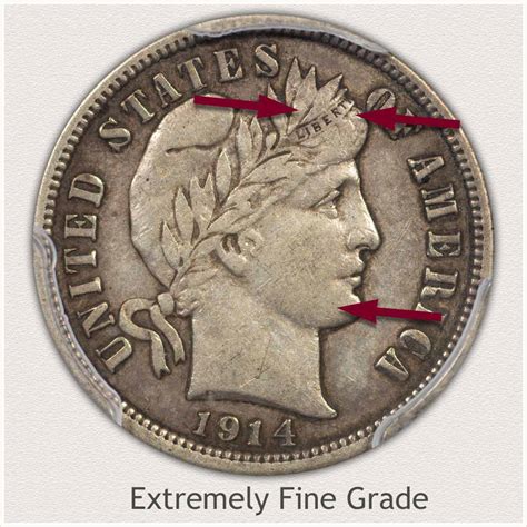 1892 Dime Value | Discover Their Worth