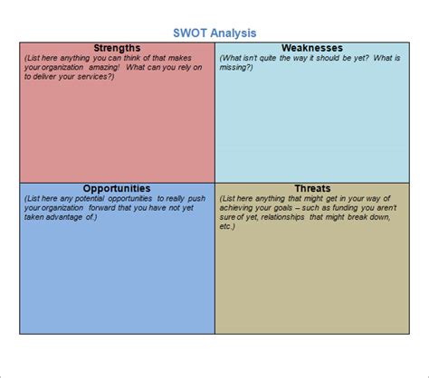 FREE 14+ SWOT Analysis Samples in Excel | Google Docs | MS Word | Pages | PDF