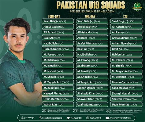 Pak U19 Match Schedule 2024 - Vanni Annalee