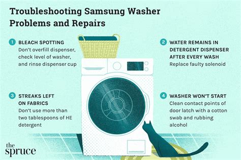 Samsung Washing Machine Won't Start Cycle: Quick Fixes!