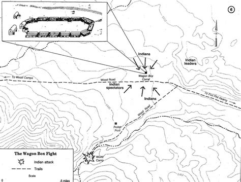 The Wagon Box Fight, 1867 | WyoHistory.org