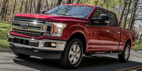 Pre-Owned Ford F-150 Buying Guide | Used Cars in Freehold NJ