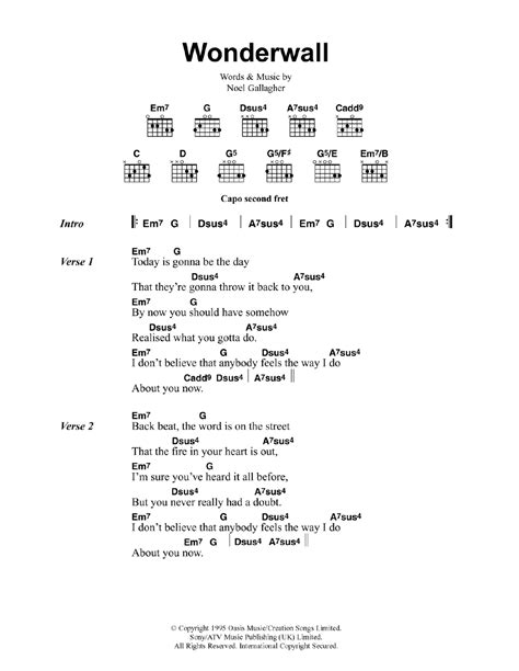 Wonderwall by Oasis Sheet Music for Guitar Chords/Lyrics at Sheet Music ...