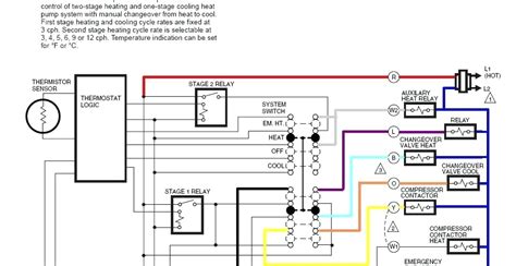 American Standard Wiring Diagram