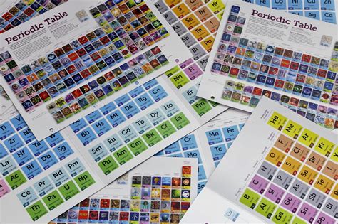 The evolution of the periodic table | Feature | RSC Education