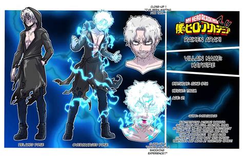 [BNHA OC COMMISH] Raiken Araki Ref Sheet by Feerocomics on DeviantArt | Villain character, Bnha ...