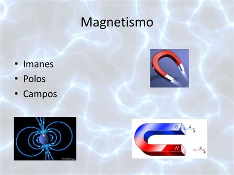 Eletricidade Magnetismo