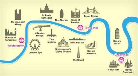 √ River Thames Map Uk