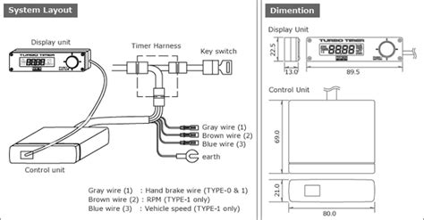 Hks Turbo Timer Type 0 Wiring Diagram