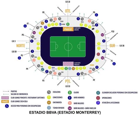 BBVA Seating Chart with Rows and Seat Numbers 2024