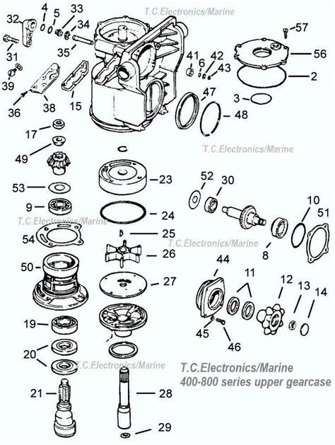 Basic Parts of The Car Engine : What are they and what function do they ...