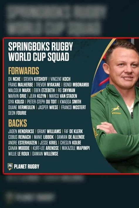 2023 Rugby World Cup: Springboks squad, fixtures list and South Africa ...