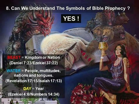 Eye-Opening Reality KEYS TO BIBLE SYMBOLS Why cloak Bible prophecies in Symbols? Luke 8 :10 And ...