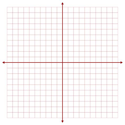 Free Printable Coordinate Graphs