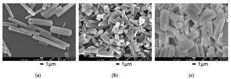 Processes | Free Full-Text | Precipitation of Ferrous Oxalate from ...