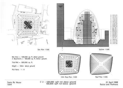 Gallery of The Gherkin: How London’s Famous Tower Leveraged Risk and ...