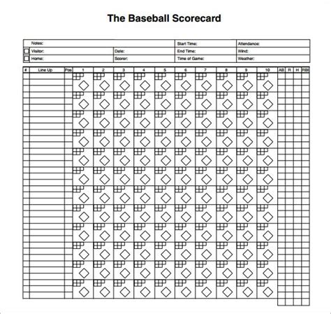 baseball score sheet | Baseball scores, Baseball score keeping, Baseball