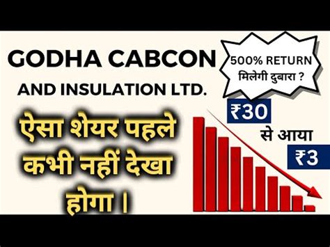 Godha CabCon And Insulation Ltd. Share Breaking News | Full Analysation ...