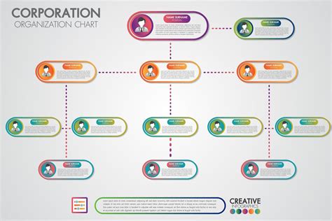 Corporate organization chart template with business people icons 691663 ...