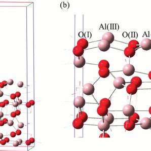 (PDF) Hydrogen Generation by the reaction of H2O with Al2O3-based Materials: A Computational ...