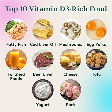 Vitamin D3 Foods: Guide to Boost Your Levels — Liquid Health