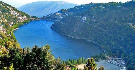 Wular Lake in Jammu and Kashmir | General Knowledge Quiz Blog